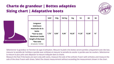 Adaptive Boots