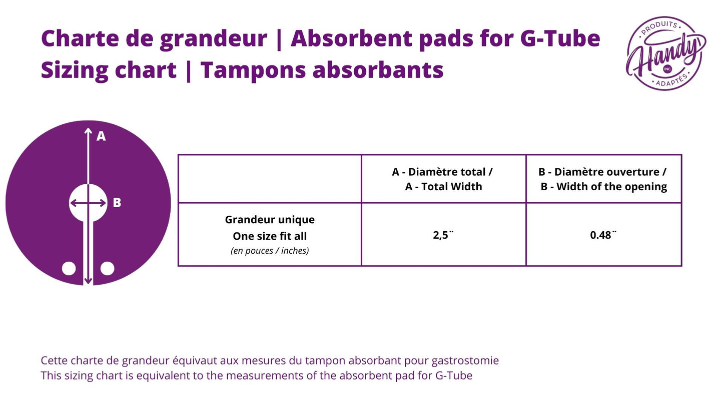 Tampon absorbant pour gastrostomie